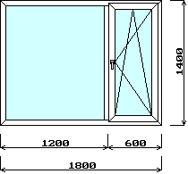 Окно 1800х1400